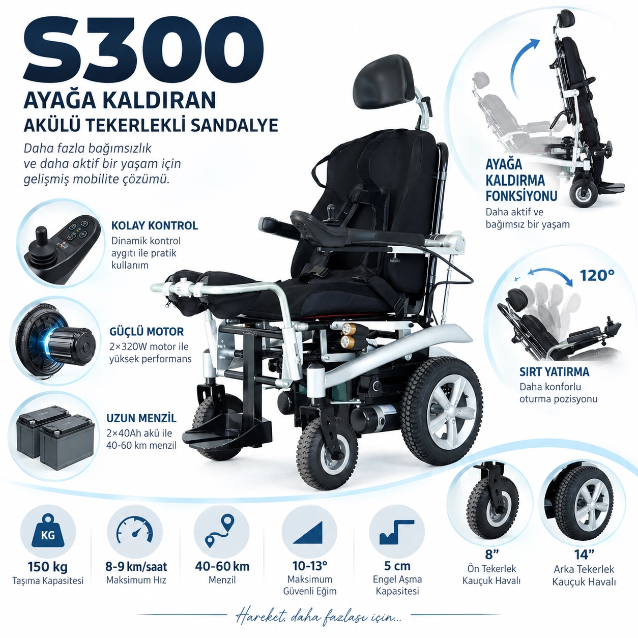 Scuba S300 Ayağa Kaldıran Akülü Tekerlekli Sandalye