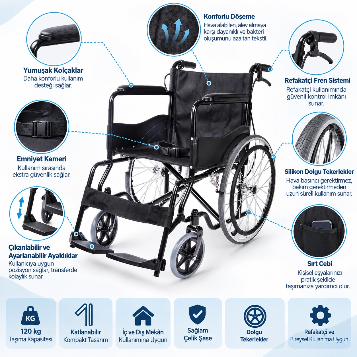 Comfort Plus KY809BJ Siyah Özellikli Tekerlekli Sandalye