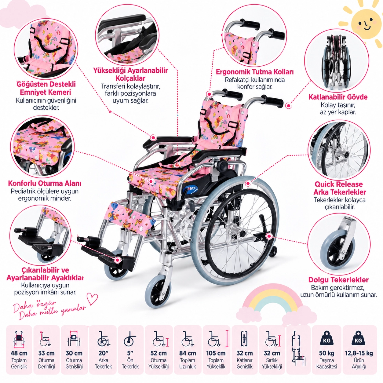 Comfort Plus KY980LQ-30 Alüminyum Pediatrik Tekerlekli Sandalye 