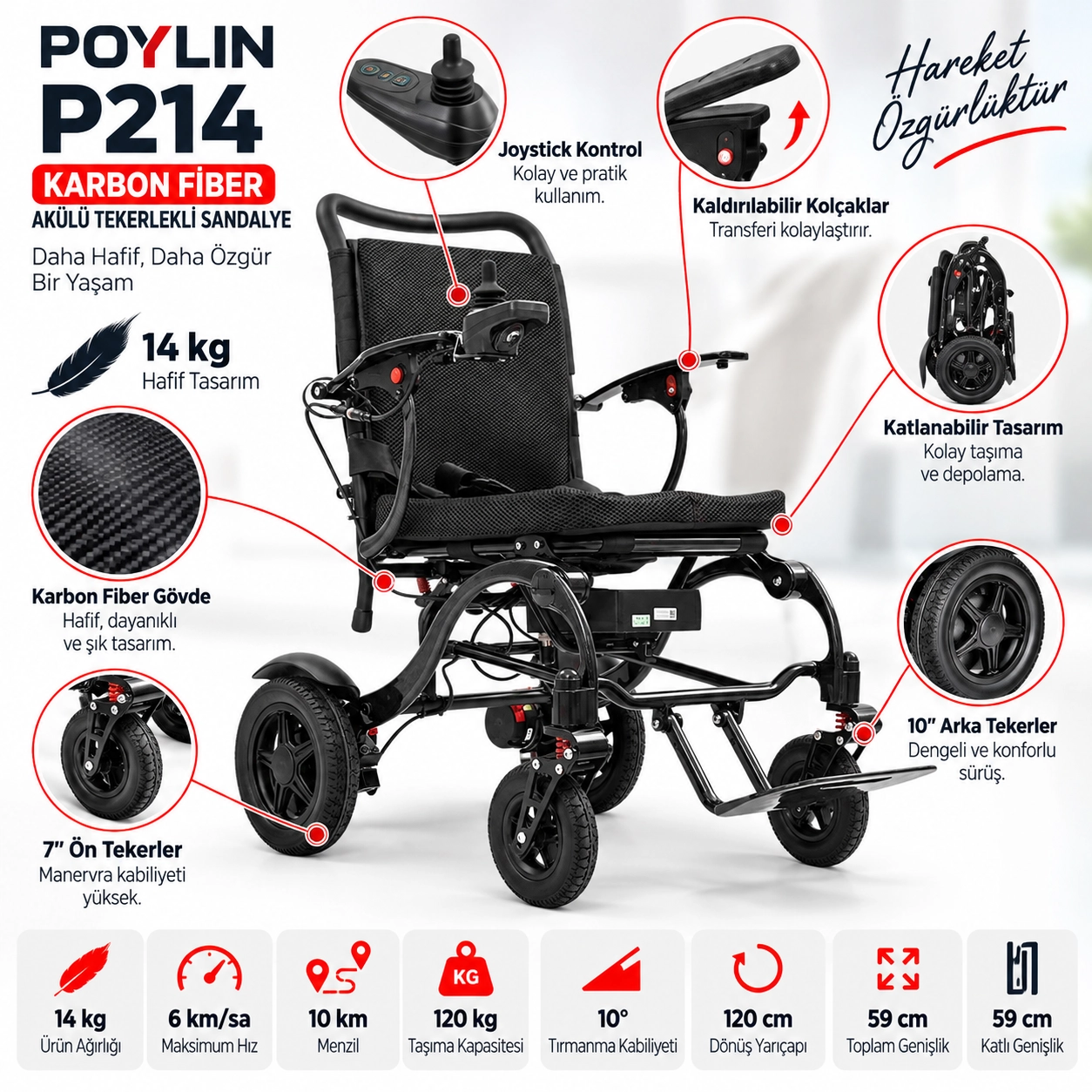 Poylin P214 Karbon Fiber Akülü Tekerlekli Sandalye