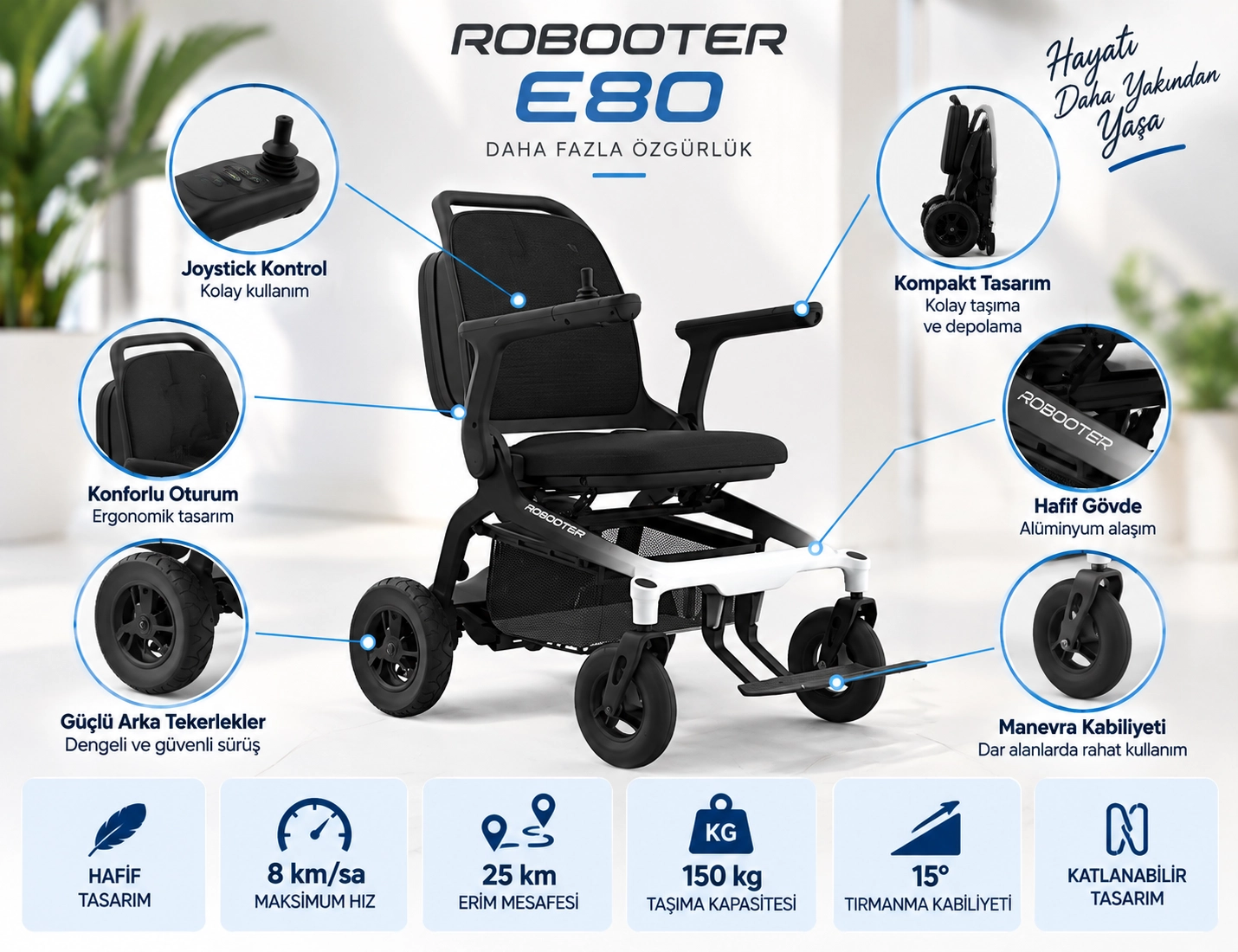 E80 Robooter Karbon Akülü Tekerlekli Sandalye