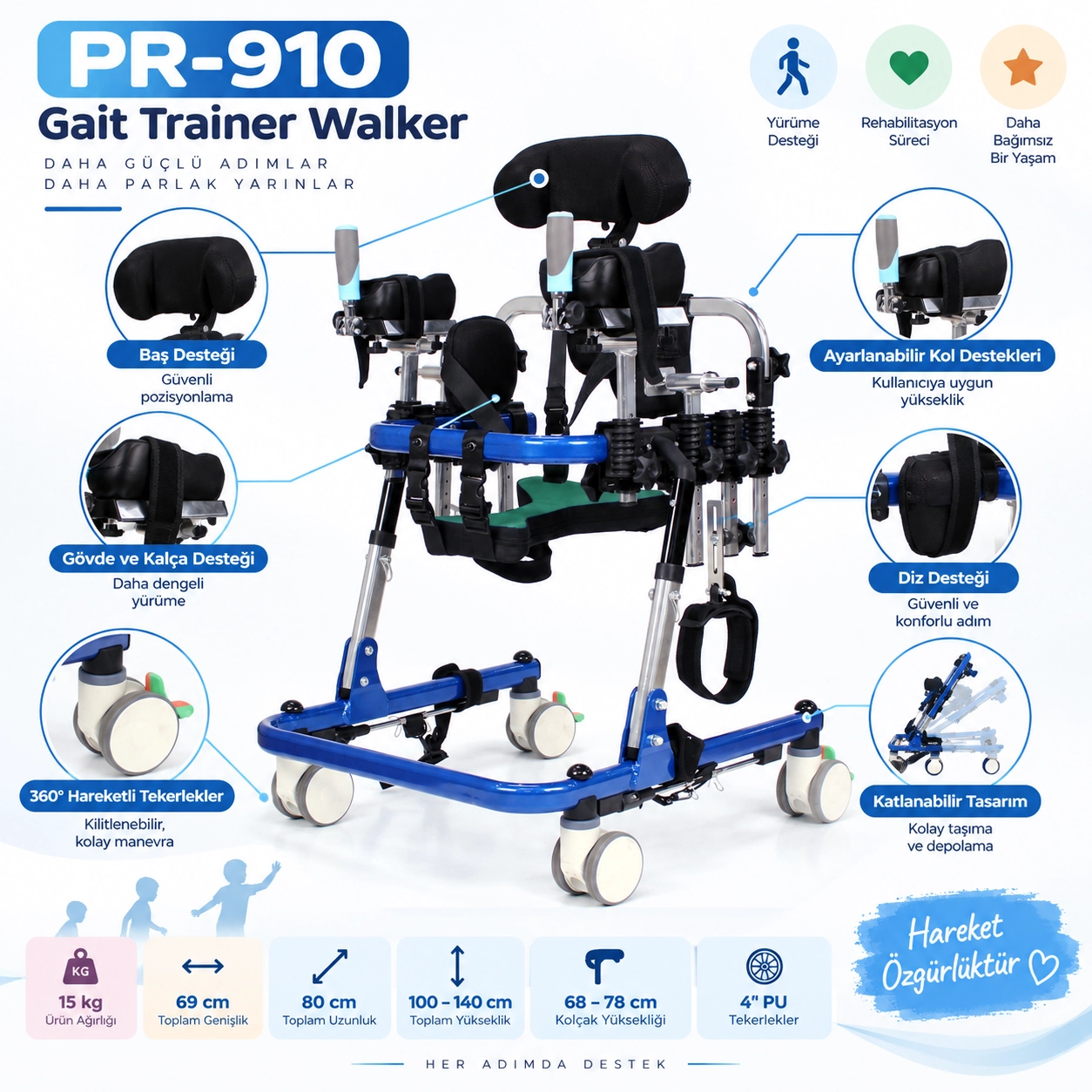 PR-910 Giat Trainer Walker-Yürüteç