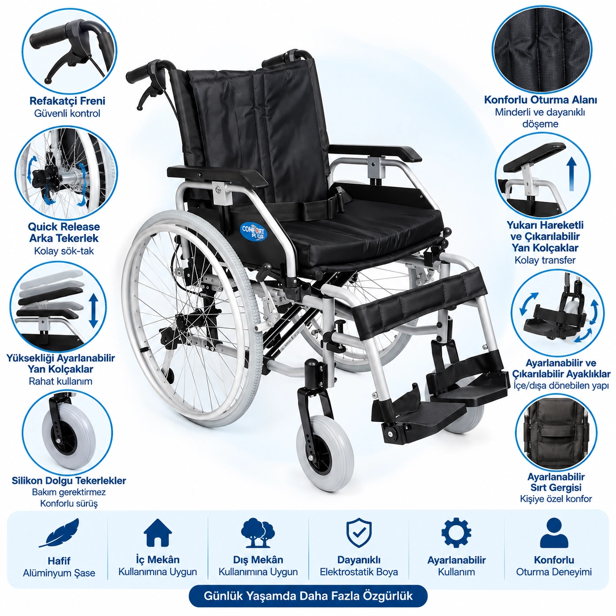 Comfort Plus DM-Strong New 50 cm Hafif Alüminyum Manuel Tekerlekli Sandalye