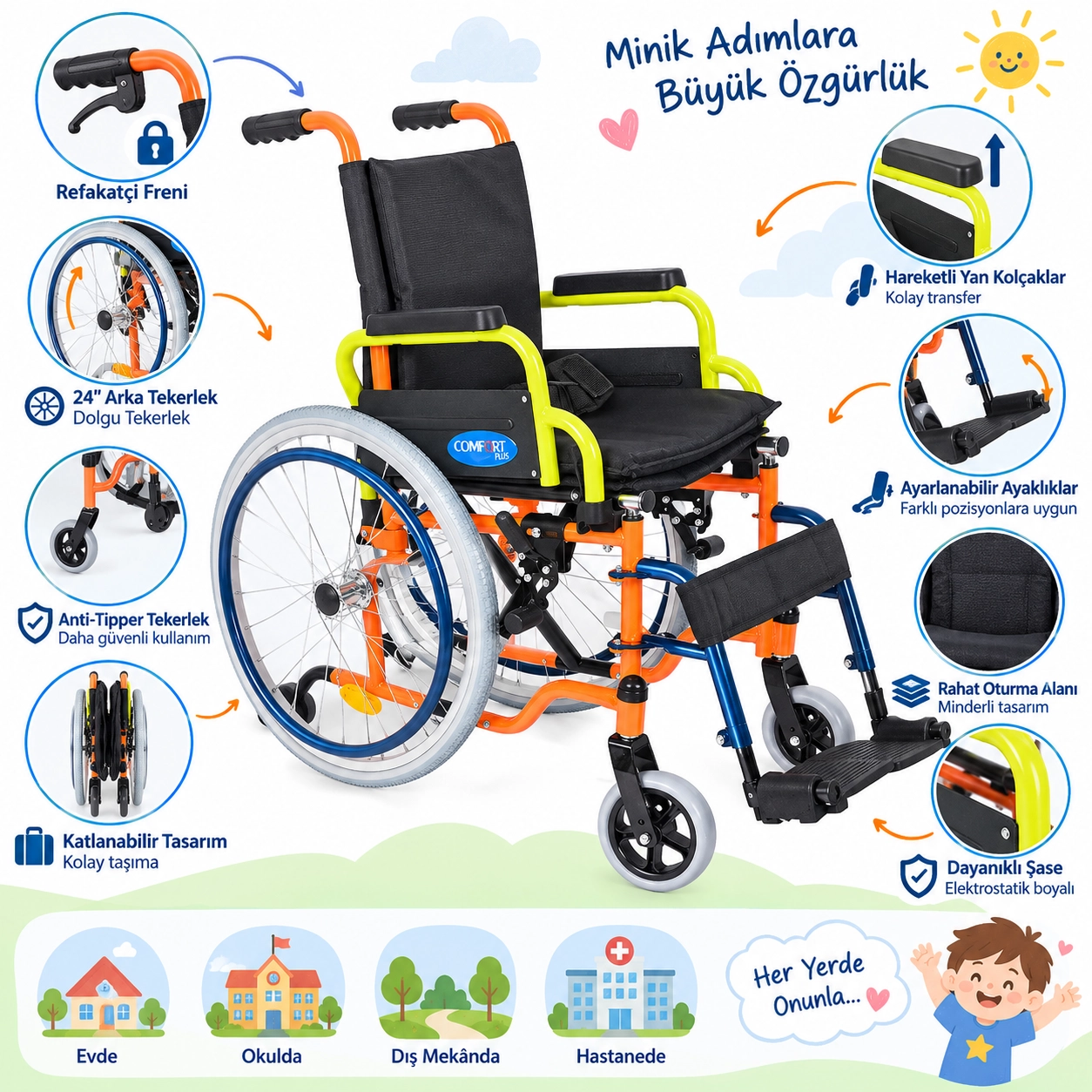Comfort Plus DM-312 35cm Kids Özellikli Çocuk Tekerlekli Sandalye
