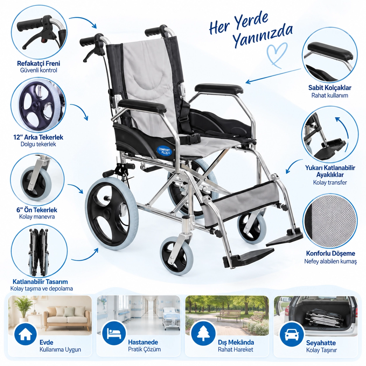 Comfort Plus KY863LABJ-A12 Alüminyum Transfer Özellikli Tekerlekli Sandalye