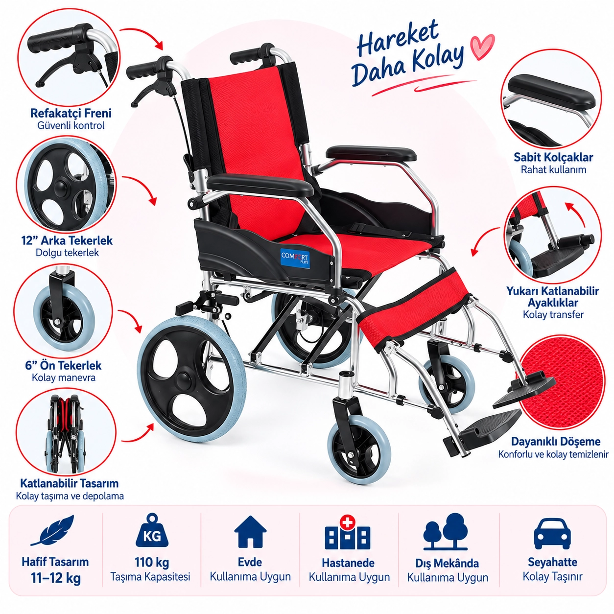 Comfort Plus KY863LABJ-A12 Kırmızı Alüminyum Tekerlekli Sandalye