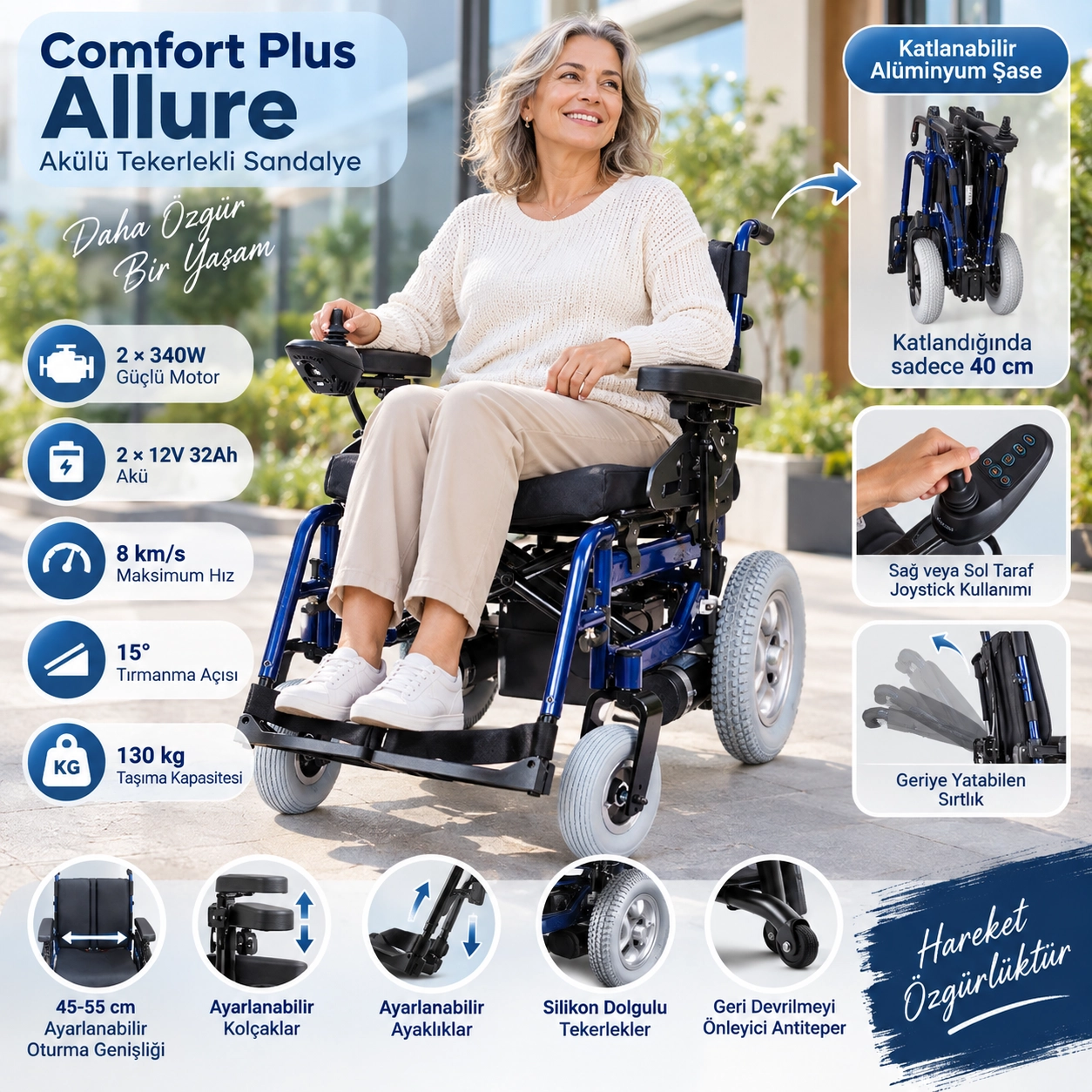 Comfort Plus Allure Akülü Tekerlekli Sandalye