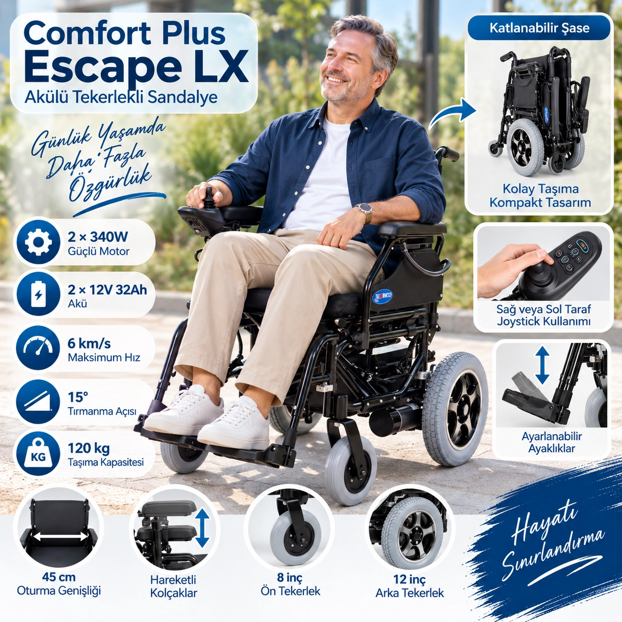 Comfort Plus Escape LX Akülü Tekerlekli Sandalye