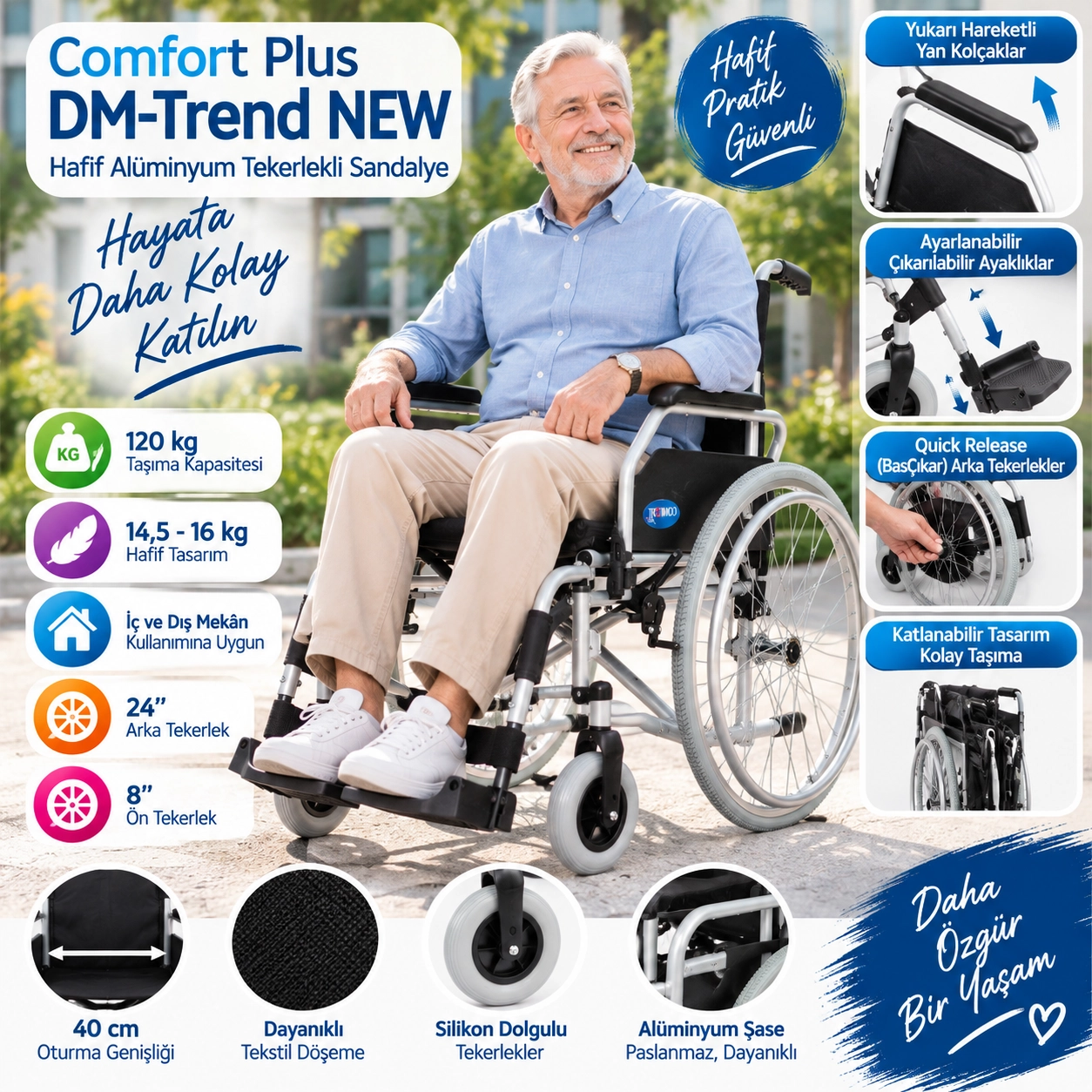 Comfort Plus DM-Trend Hafif Alüminyum Tekerlekli Sandalye
