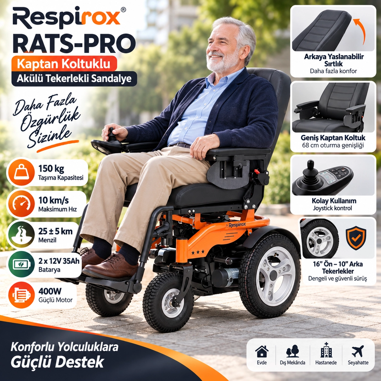 Respirox RATS-PRO Akülü Tekerlekli Sandalye
