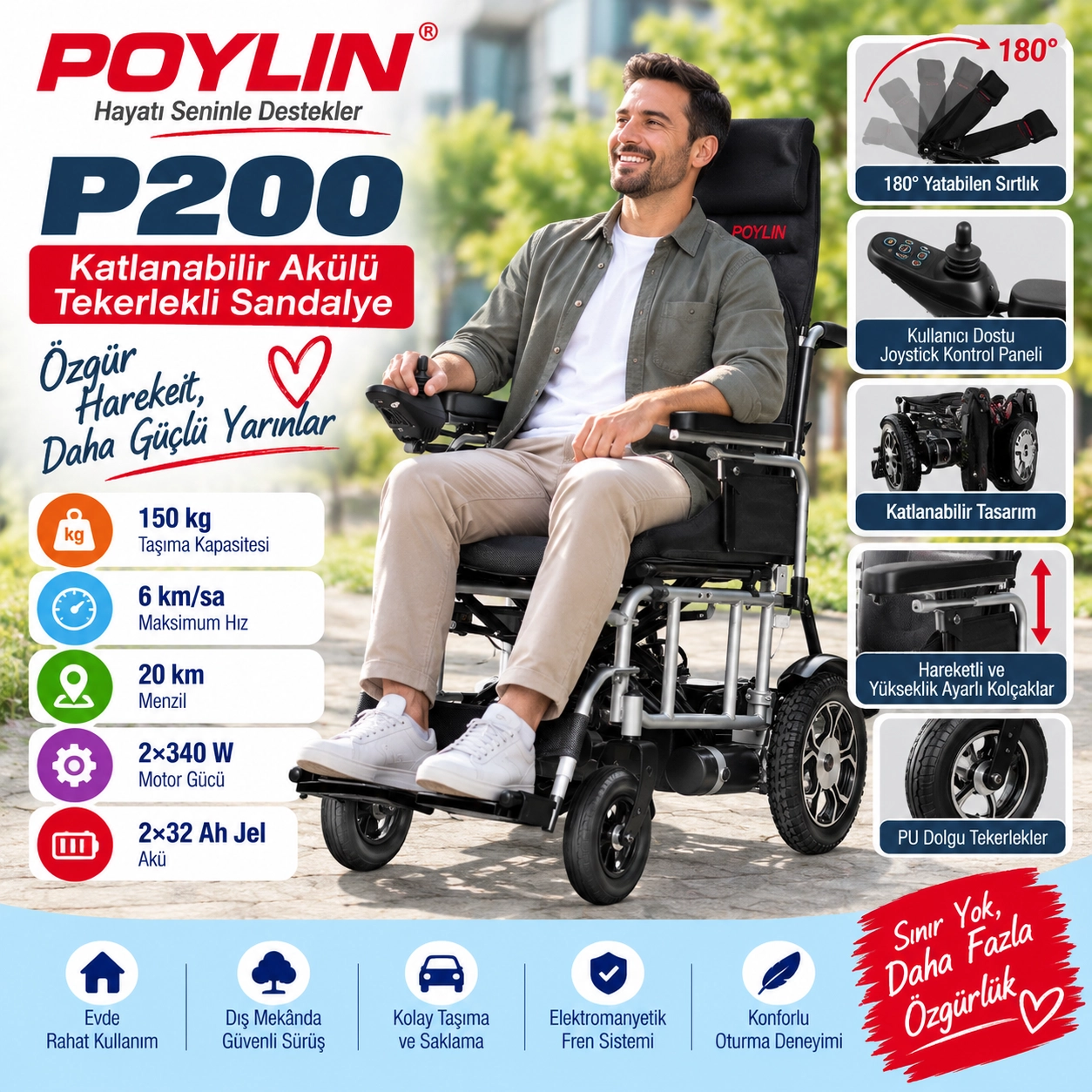Poylin P200 Akülü Tekerlekli Sandalye