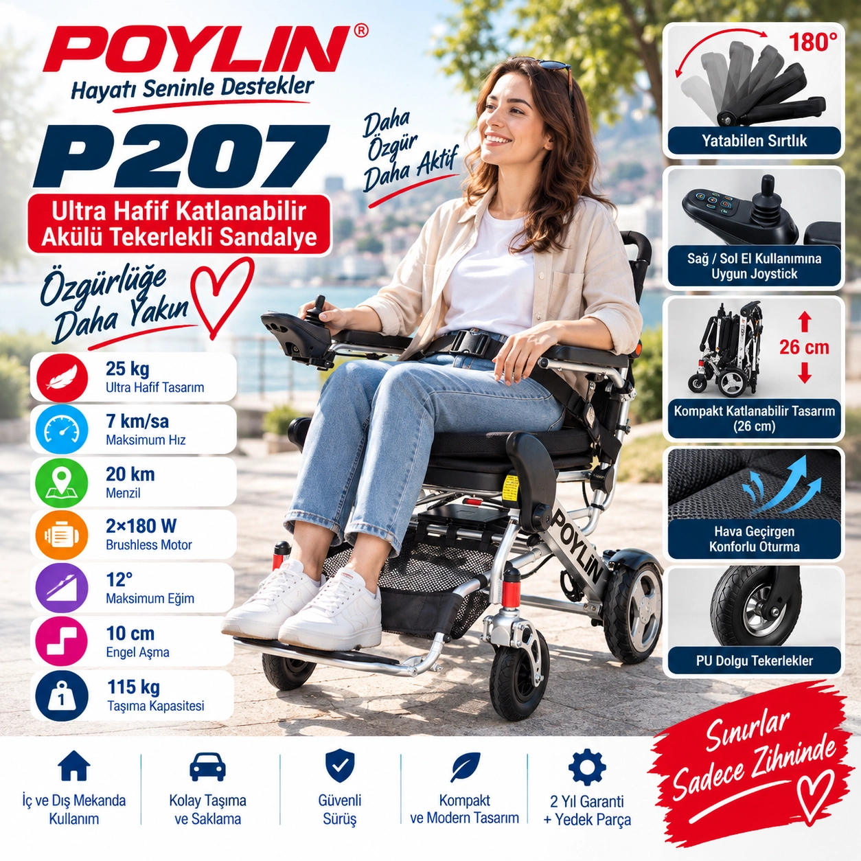 Poylin P207 Ultra Hafif Katlanabilir Akülü Tekerlekli Sandalye