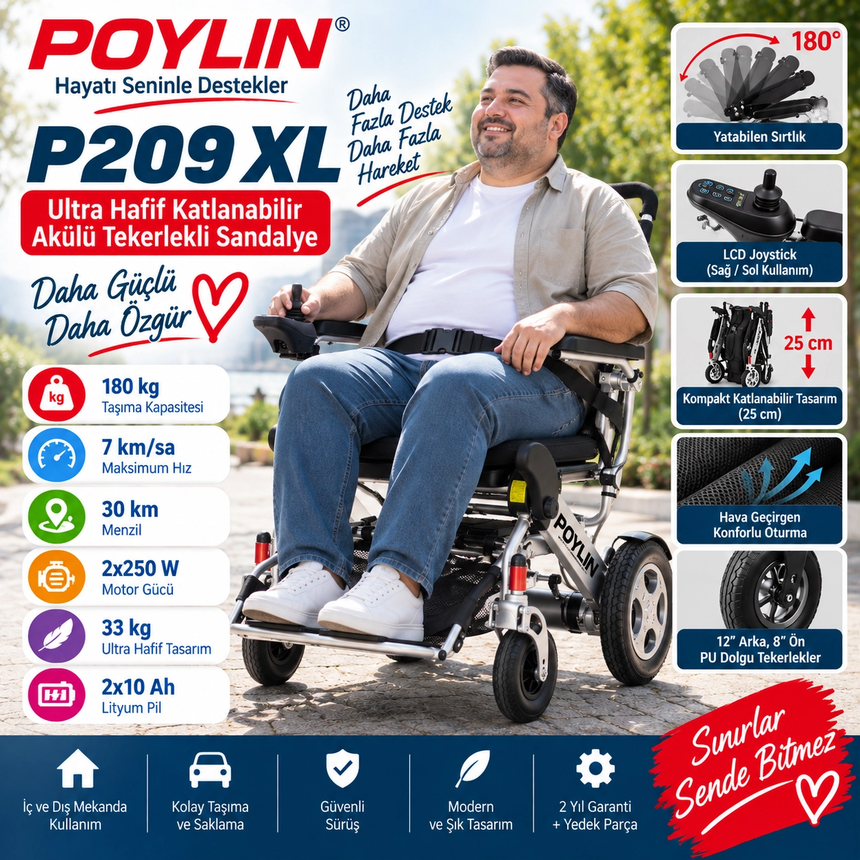 Poylin P209 XL Katlanabilir Hafif Akülü Tekerlekli Sandalye