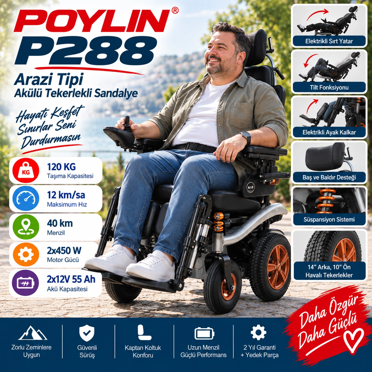 Poylin P288 Multi Fonksiyonel Akülü Tekerlekli Sandalye