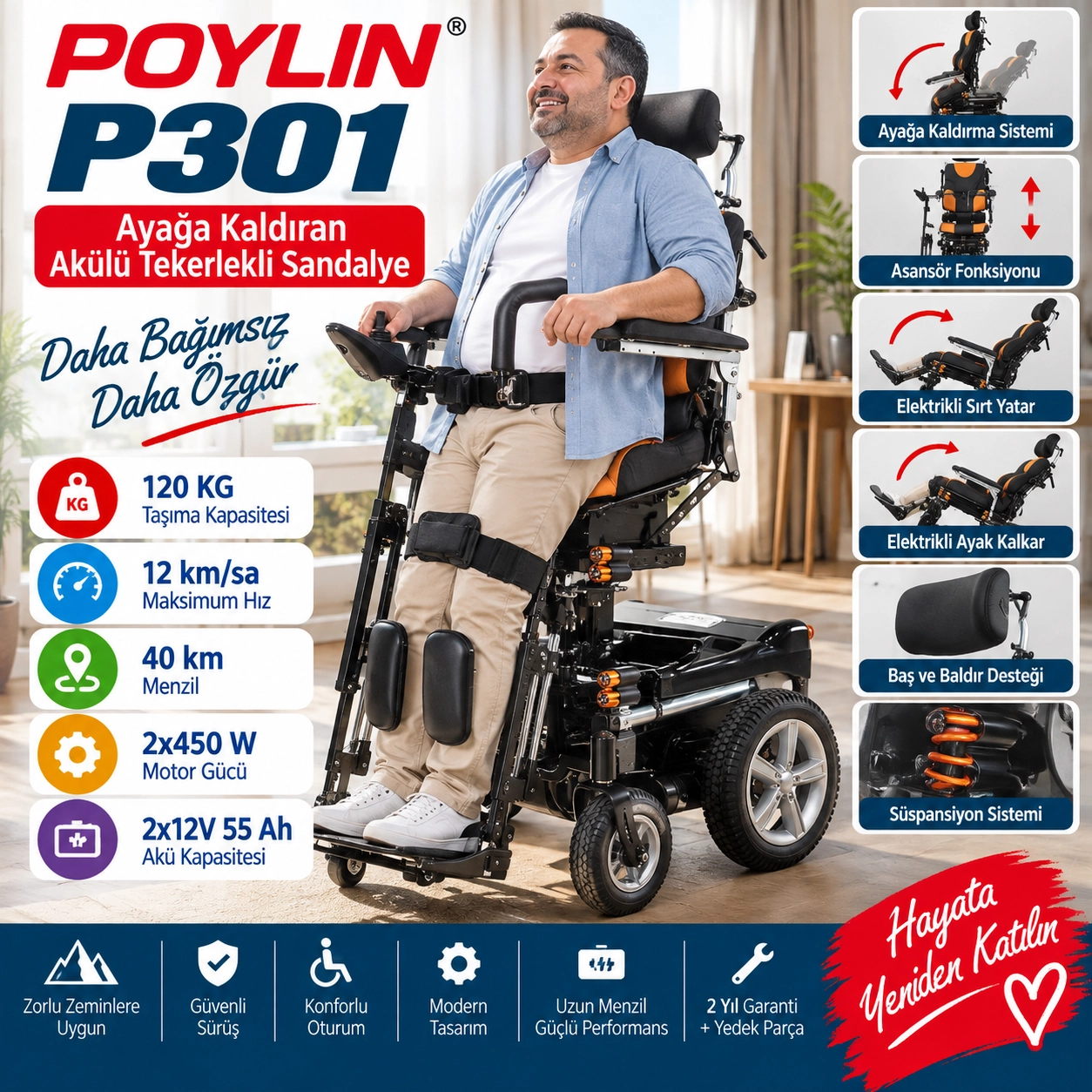 Poylin P301 Ultra Lüks Ayağa Kaldıran Akülü Tekerlekli Sandalye