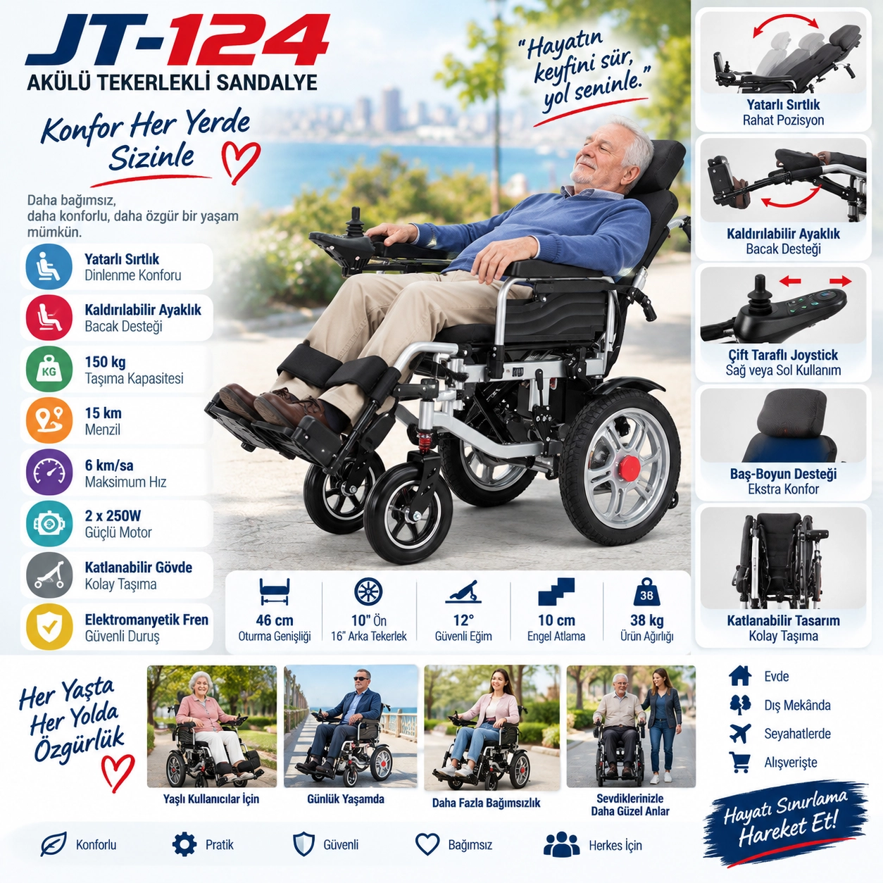 Jetty JT-124 Akülü Tekerlekli Sandalye