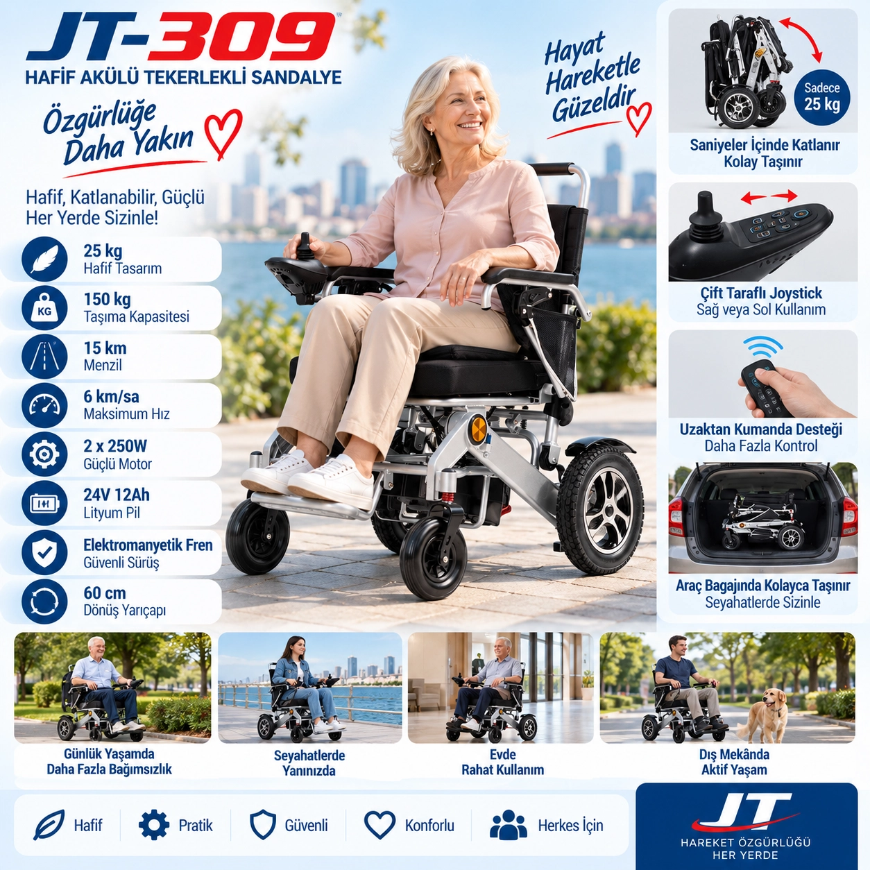 Jetty JT 309 Uzaktan Kumandalı Akülü Tekerlekli Sandalye