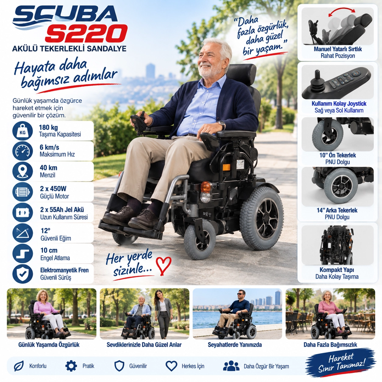 Scuba S220 Akülü Tekerlekli Sandalye