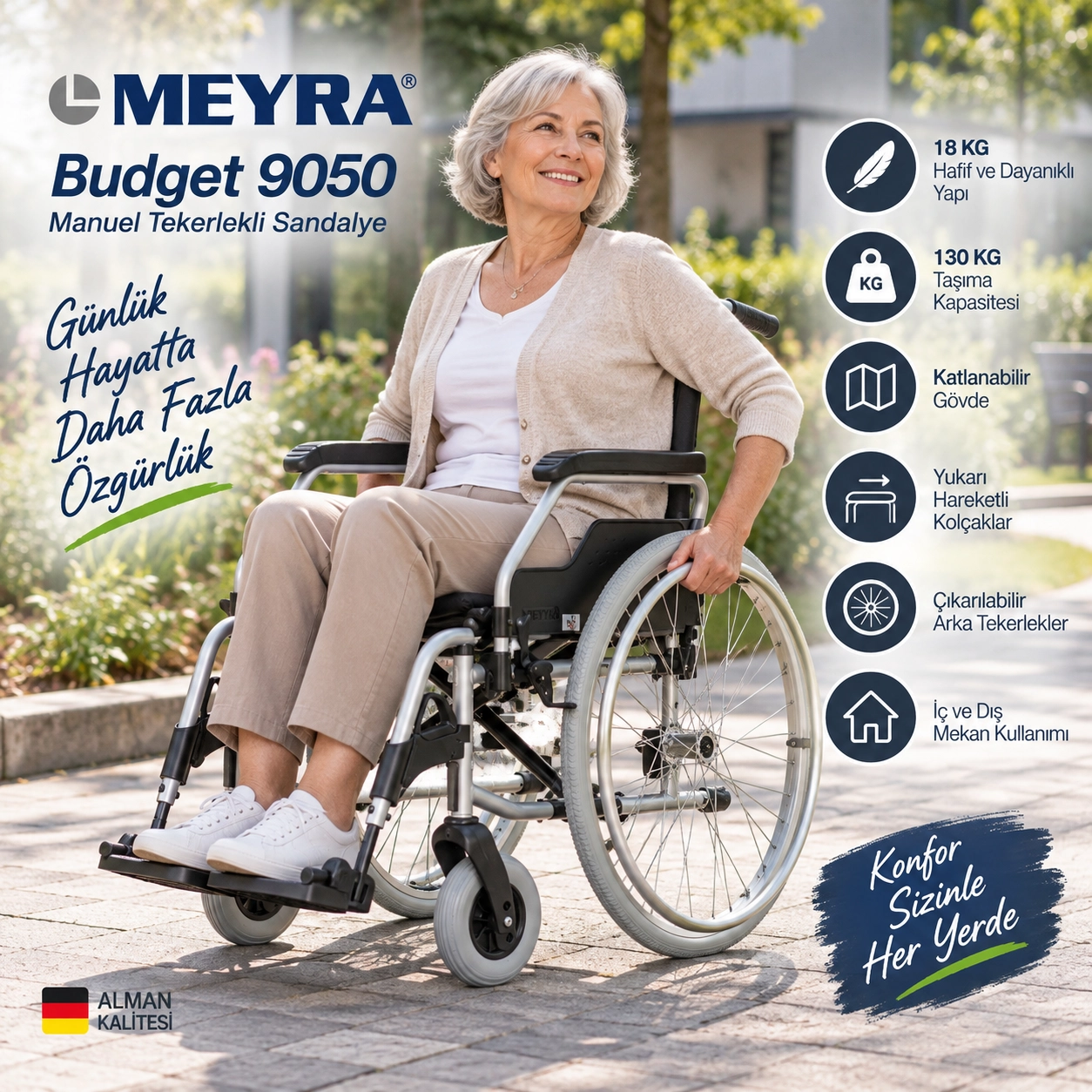Meyra Budget 9050 Tekerlekli Sandalye