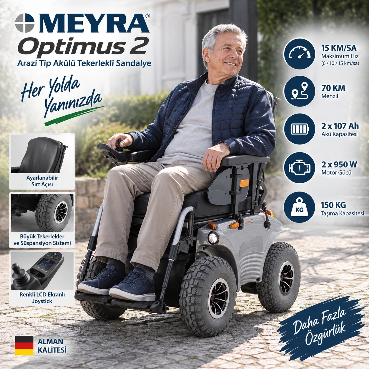 Meyra Optimus 2 Akülü Tekerlekli Sandalye