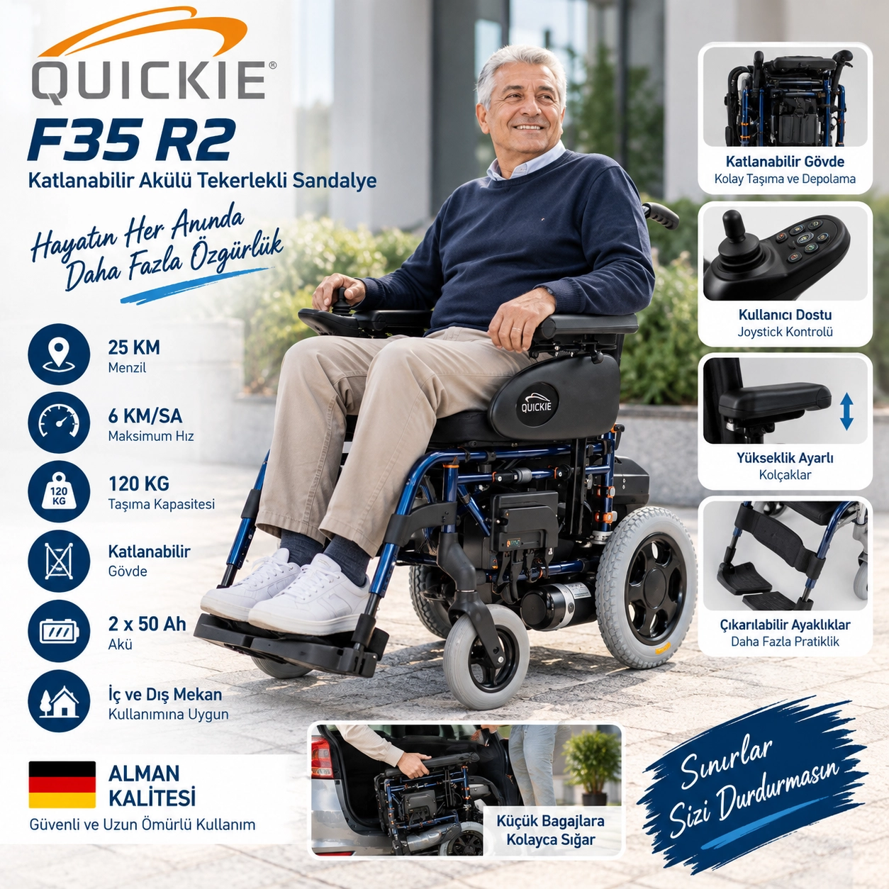 Quickie F35 R2 Katlanabilir Akülü Tekerlekli Sandalye
