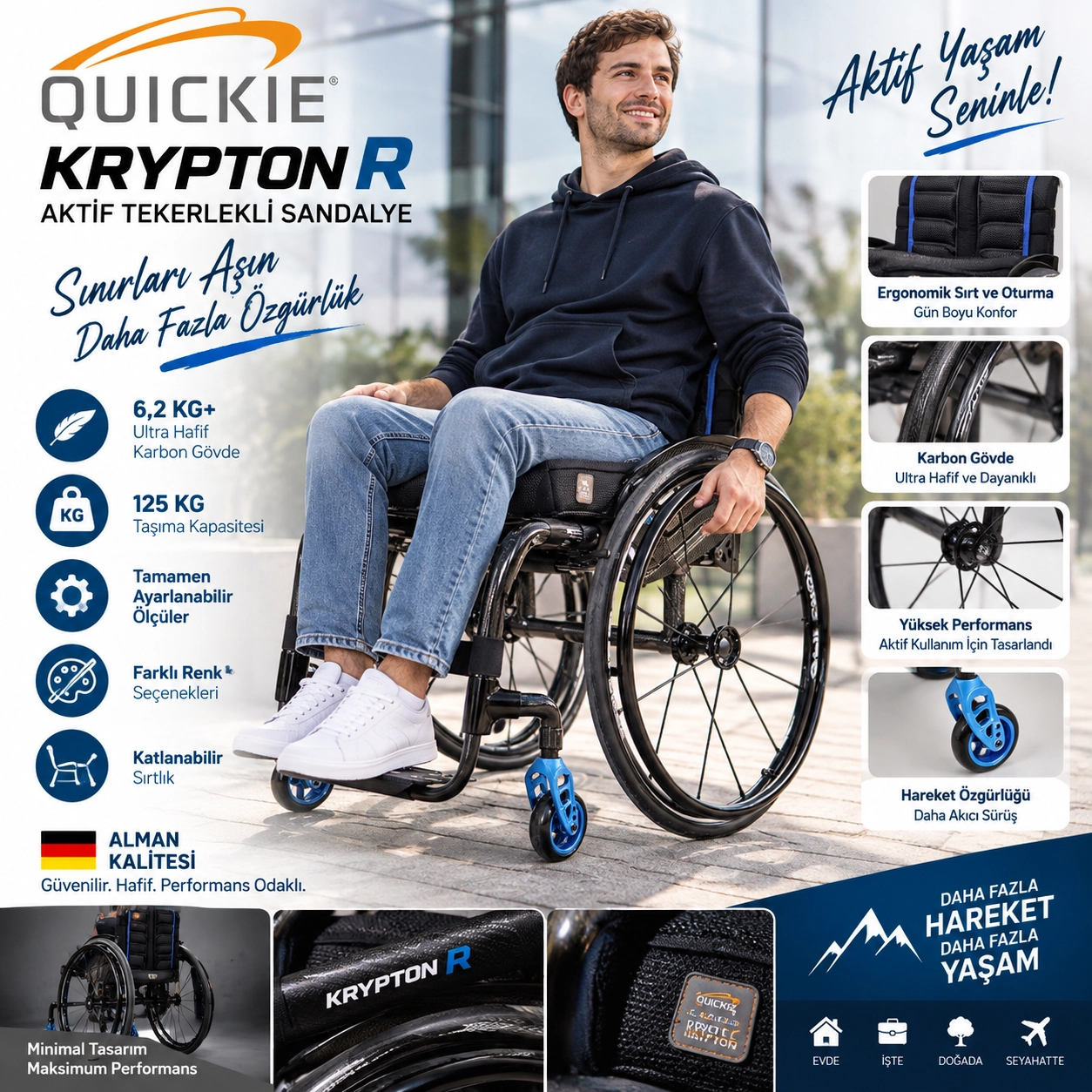 QUICKIE Kripton R Aktif Tekerlekli Sandalye