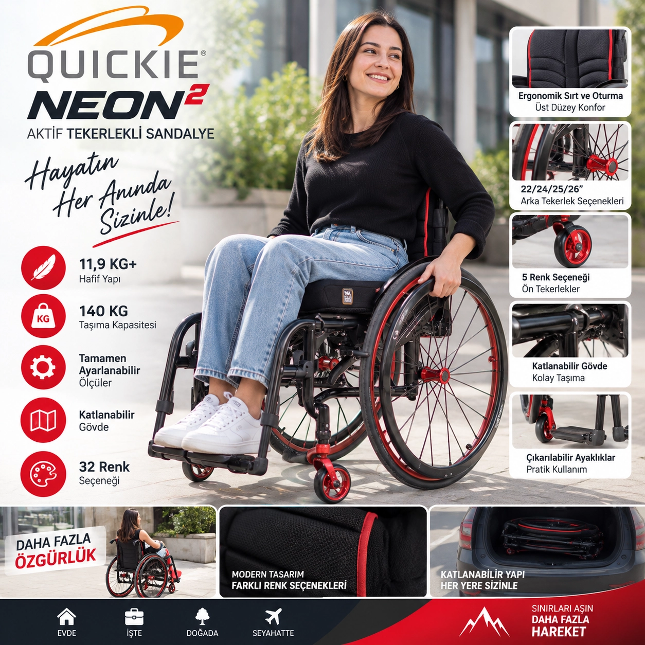 Quickie Neon 2 Aktif Tekerlekli Sandalye
