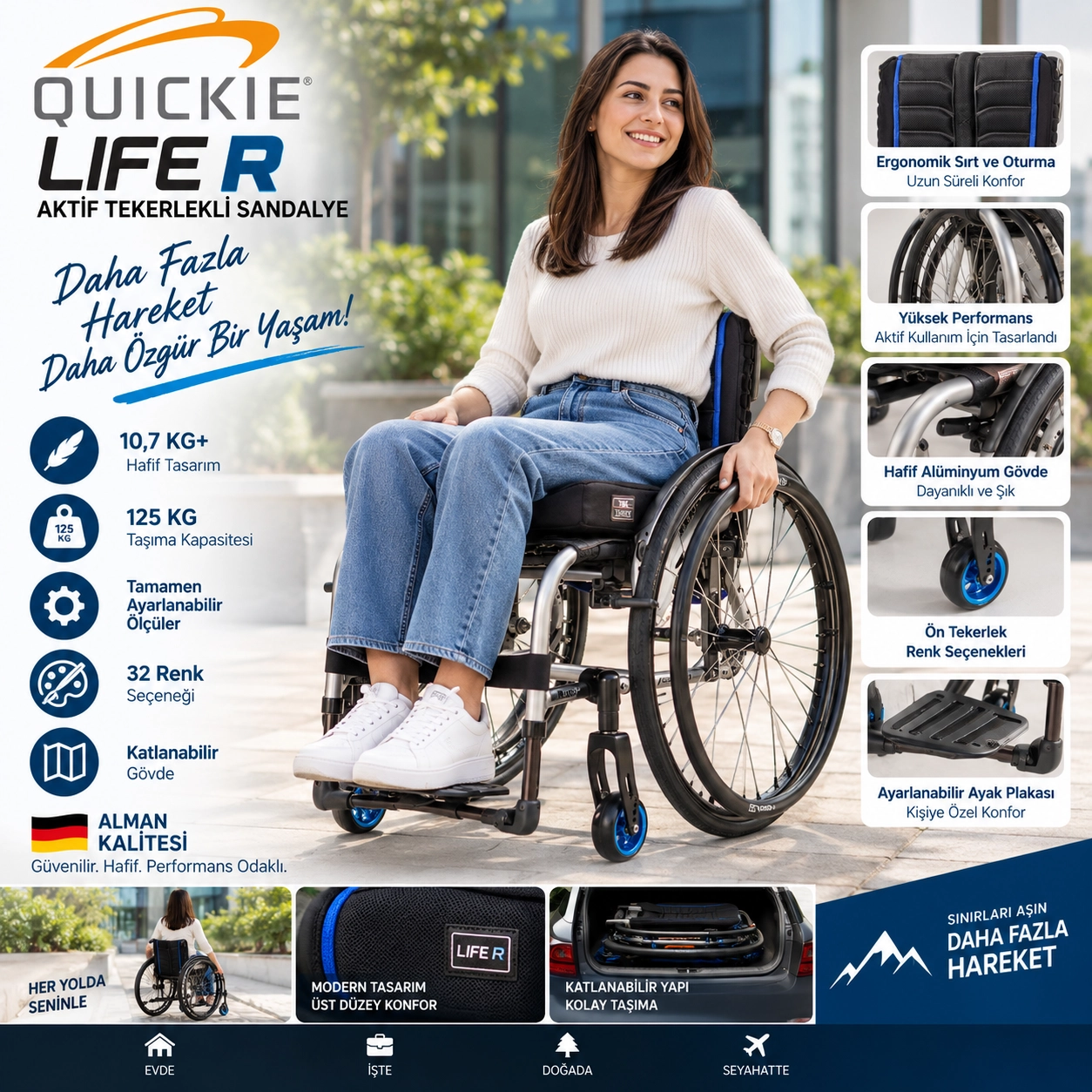 Quickie Life R Aktif Tekerlekli Sandalye