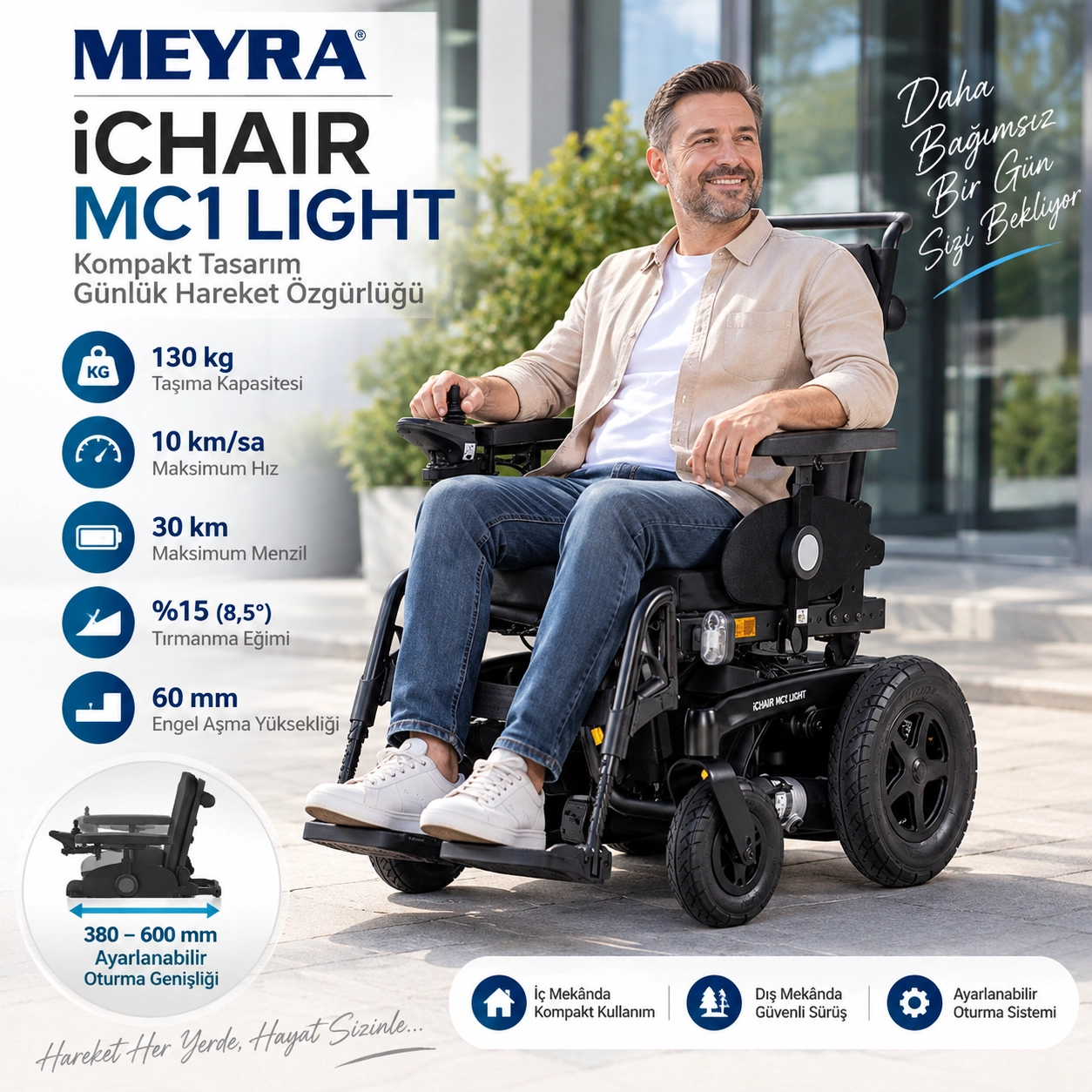 Meyra iCHAIR MC1 LIGHT 1.610 Akülü Tekerlekli Sandalye