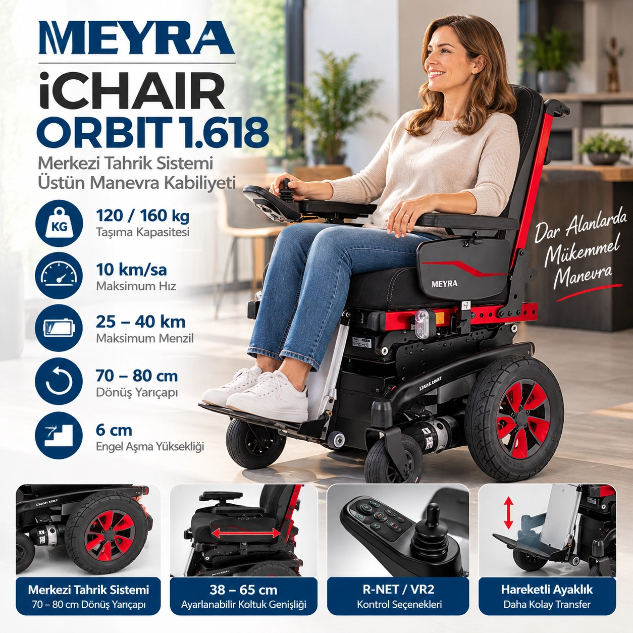 Meyra İchair Orbit 1.618 Akülü Tekerlekli Sandalye