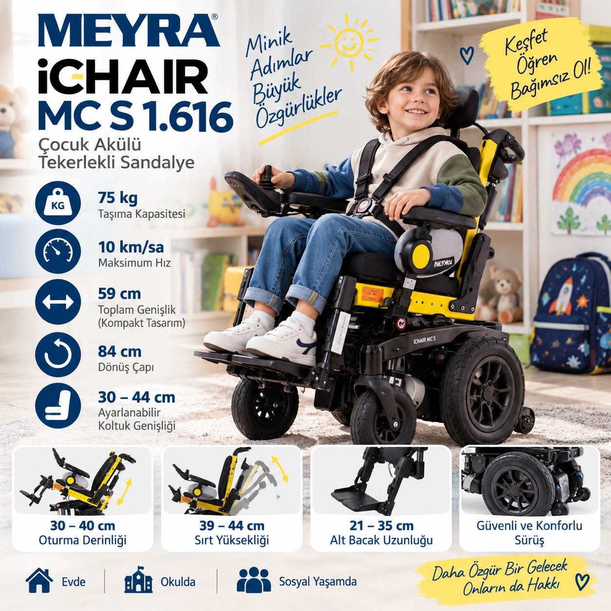 MEYRA iCHAIR MC S Akülü Tekerlekli Sandalye