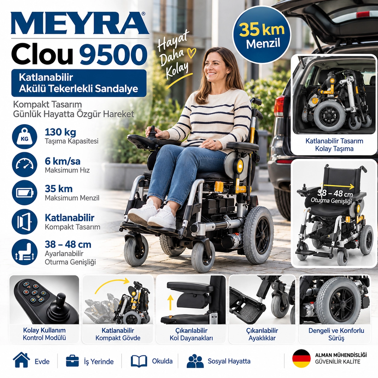 Meyra Clou 9.500 Katlanabilen Akülü Sandalye