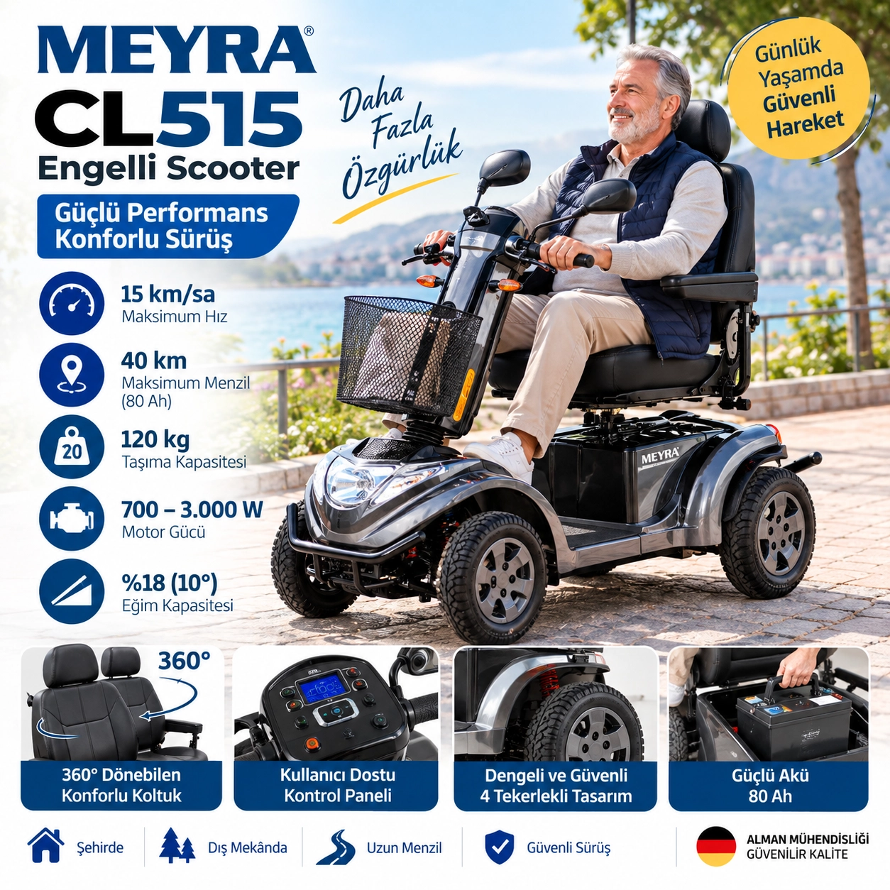 MEYRA CL515 Engelli Scooter 