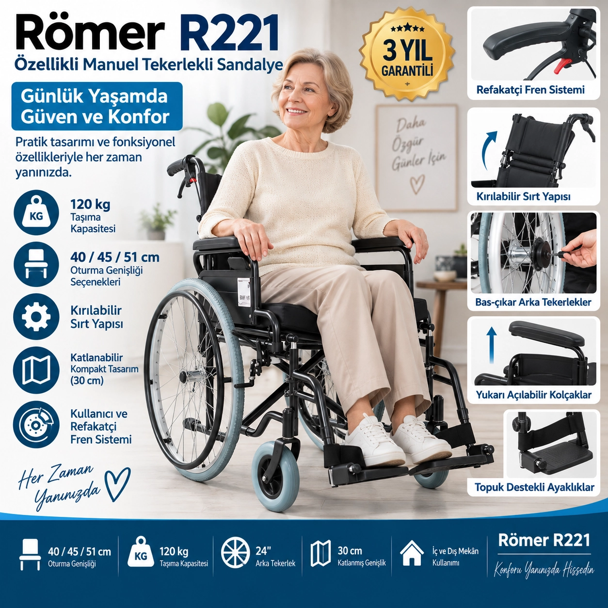 Römer R221 Özellikli Manuel Tekerlekli Sandalye