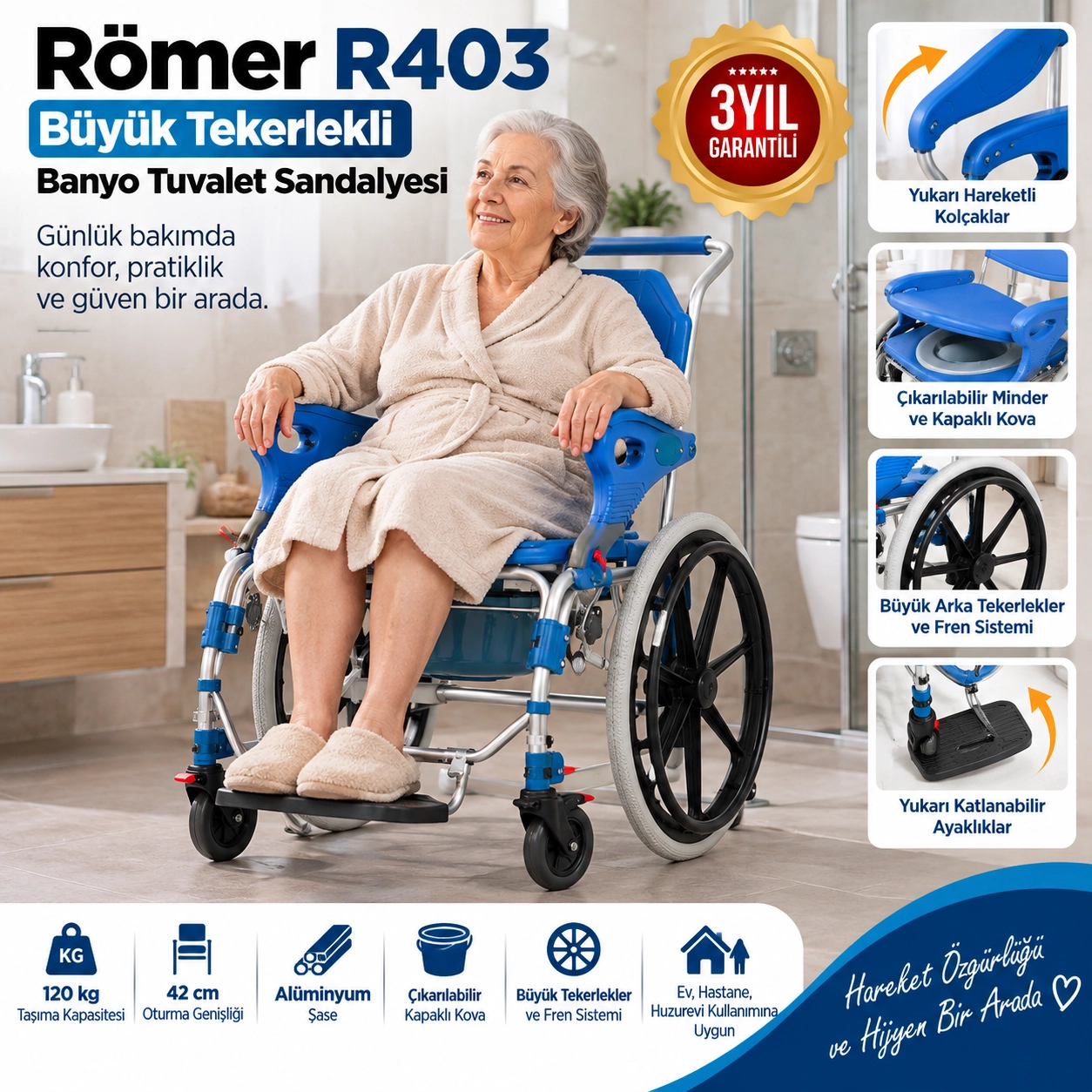Römer R403 Mavi Büyük Tekerlekli Banyo Tuvalet Sandalyesi