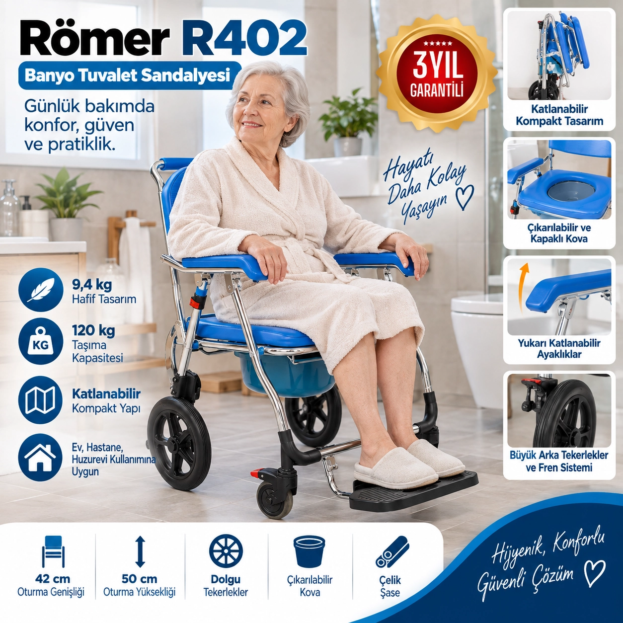 Römer R402 Mavi Tekerlekli Banyo Tuvalet Sandalyesi