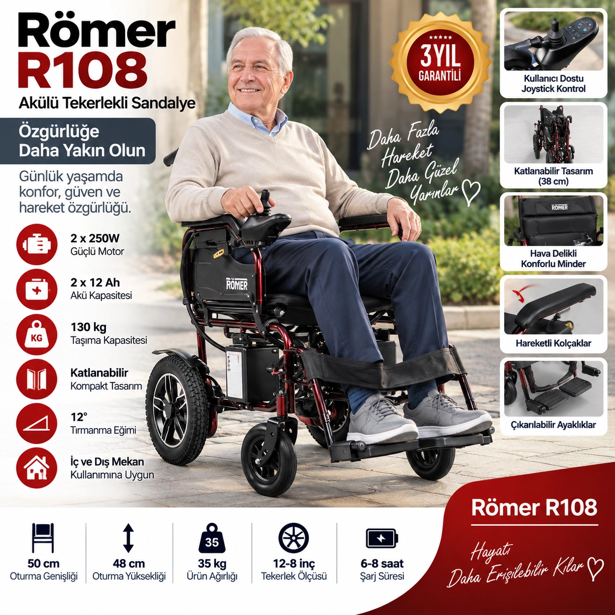 Römer R108 Akülü Tekerlekli Sandalye