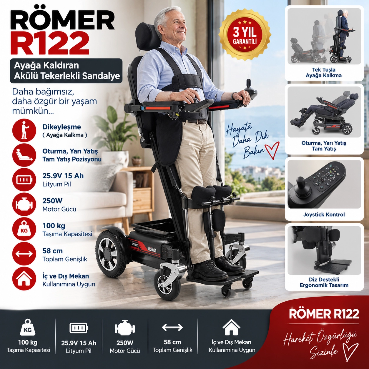 Römer R122 Ayağa kaldıran akülü tekerlekli sandalye