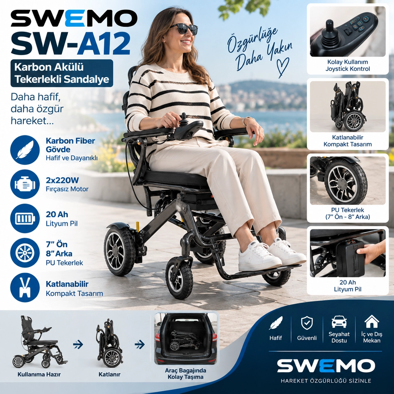 Swemo SW-A12 Karbon Akülü Tekerlekli Sandalye