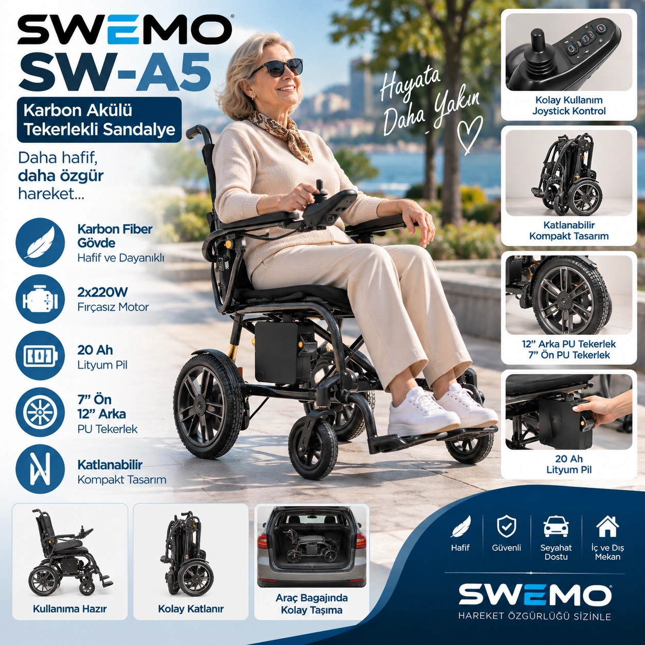 Swemo SW-A5 Karbon Akülü Tekerlekli Sandalye