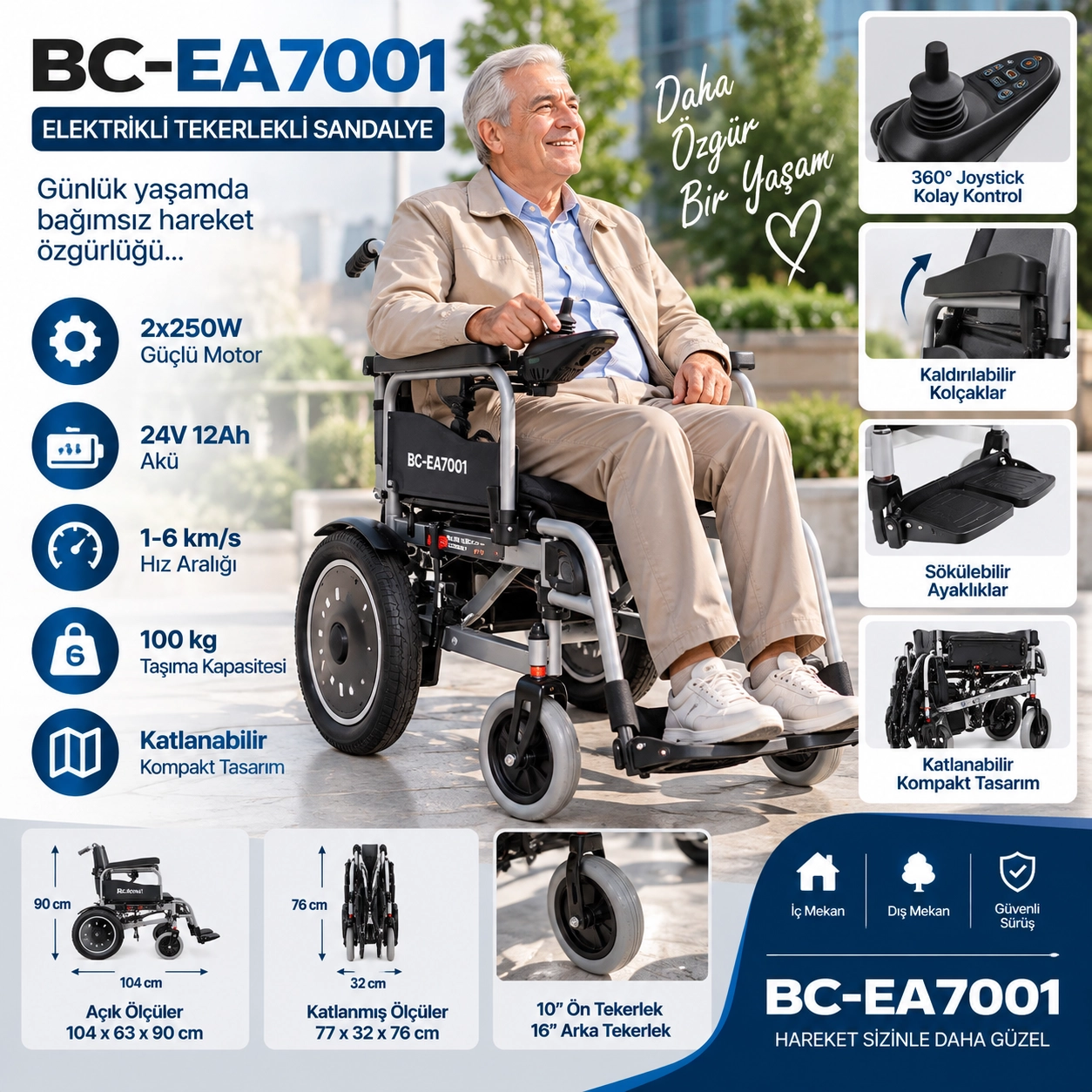 RESPİROX BC-EA7001 AKÜLÜ TEKERLEKLİ SANDALYE