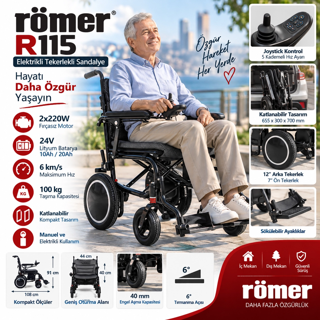 Römer R115 Hafif Akülü Tekerlekli Sandalye