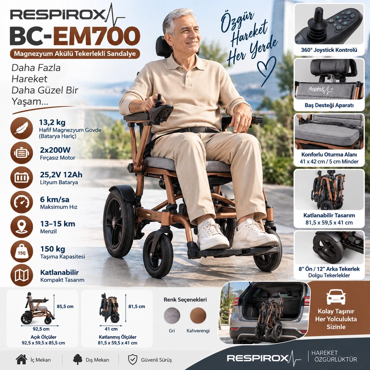 BC-EM700 RESPİROX MAGNEZYUM AKÜLÜ TEKERLEKLİ SANDALYE