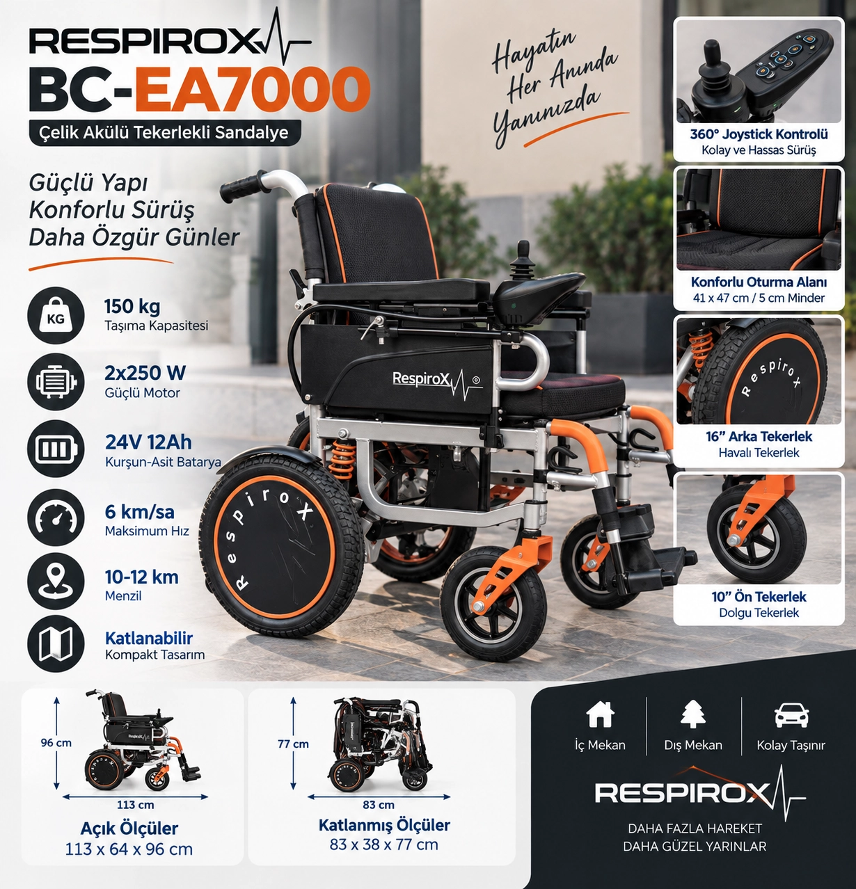 RESPİROX BC-EA7000 Çelik Akülü Tekerlekli Sandalye 