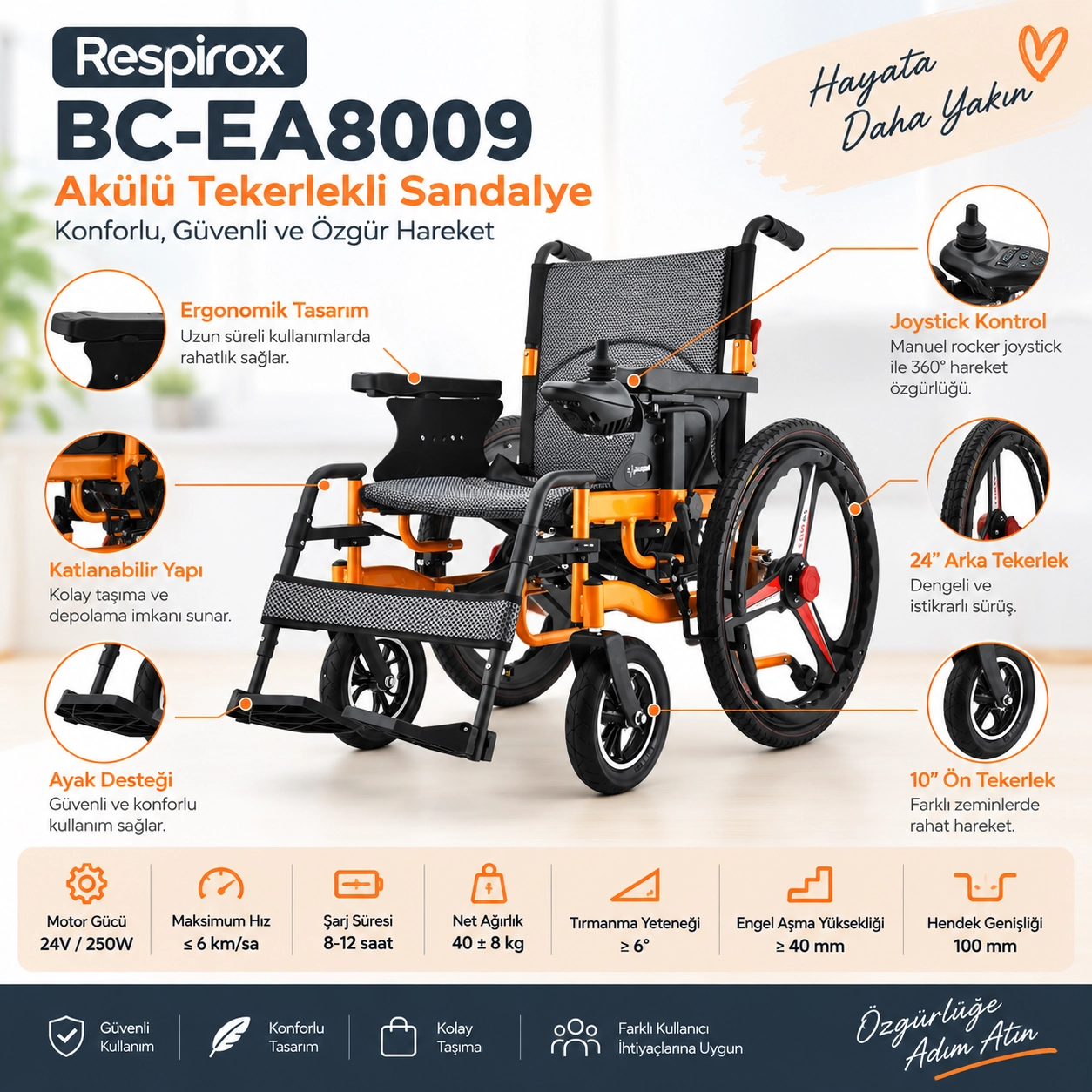 Respirox BC-EA8009 Katlanabilir Akülü Tekerlekli Sandalye