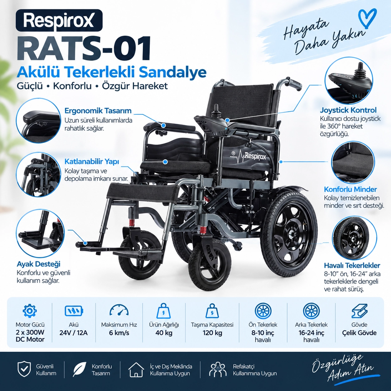Respirox RATS-01 Akülü Tekerlekli Sandalye