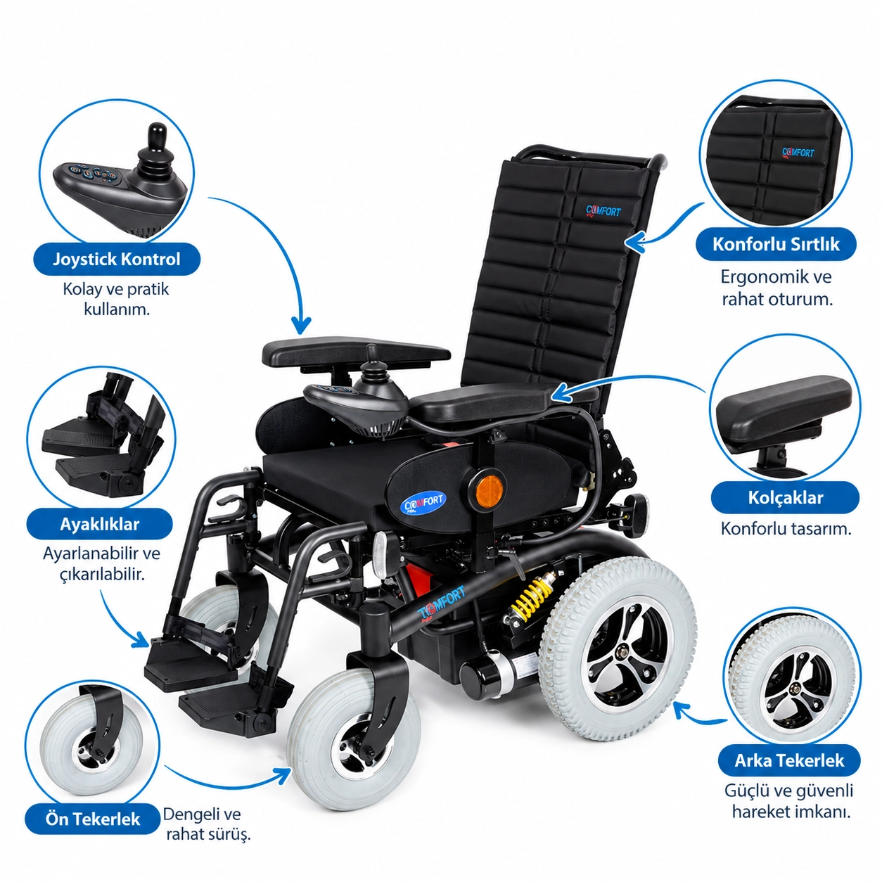 Comfort Plus Dm 450 Luxury Akülü Tekerlekli Sandalye
