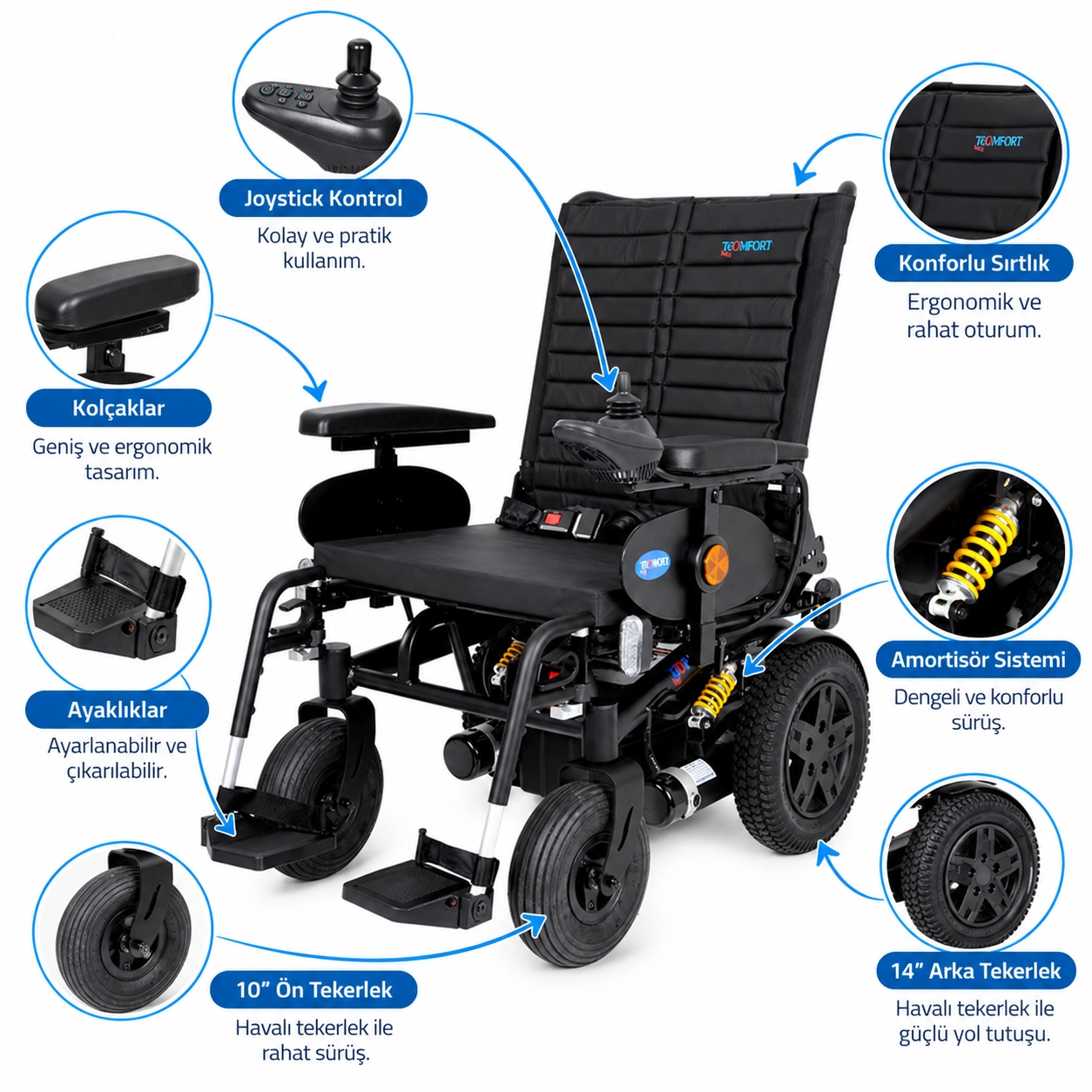 Comfort Plus DM-450 Luxury XXL Akülü Tekerlekli Sandalye