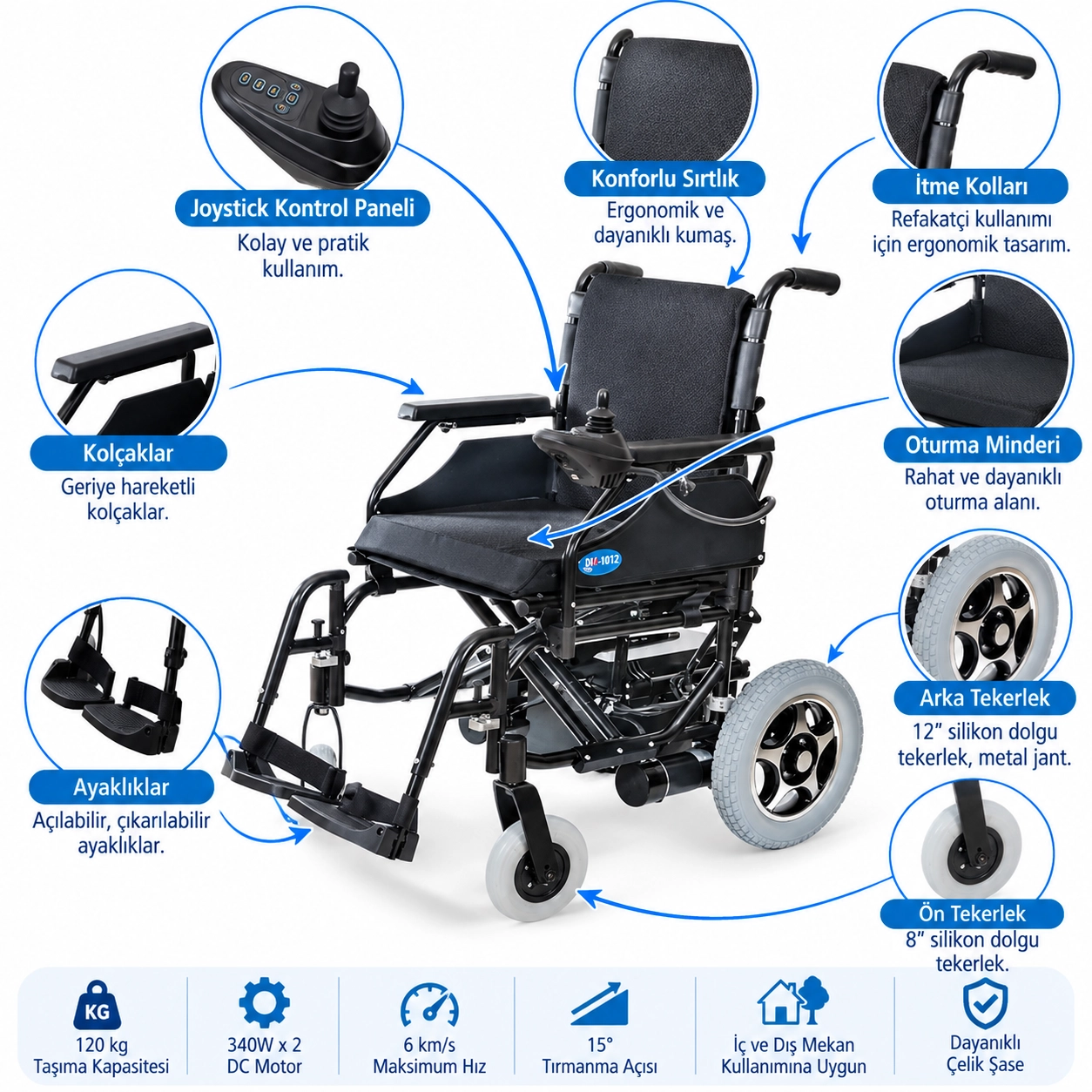 Comfort Plus Escape LX Akülü Tekerlekli Sandalye