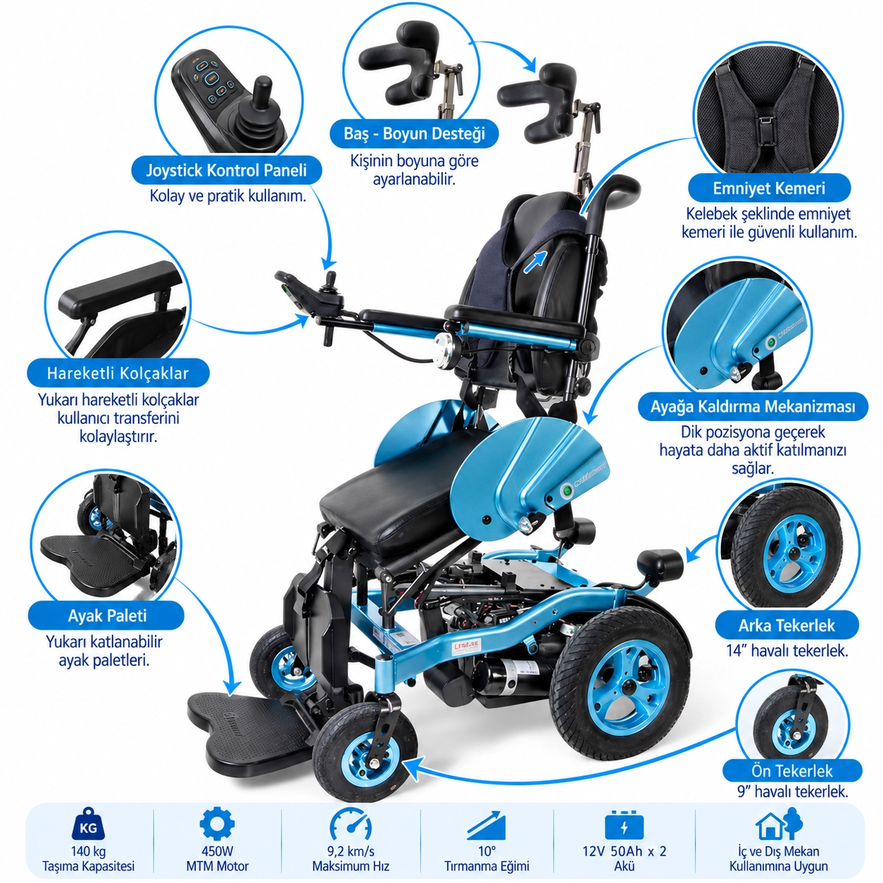 Comfort LY-ESB240 Angel Ayağa Kaldıran Akülü Tekerlekli Sandalye